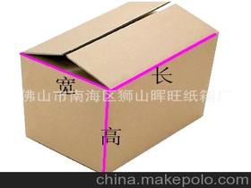 汽配纸箱供应商与批发市场全解析 价格透明化的选型指南